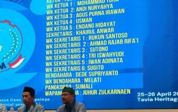 Terpilih Kembali Yusuf Suprapto Jadi Ketua DPD FSP LEM SPSI DKI Jakarta 2024-2029