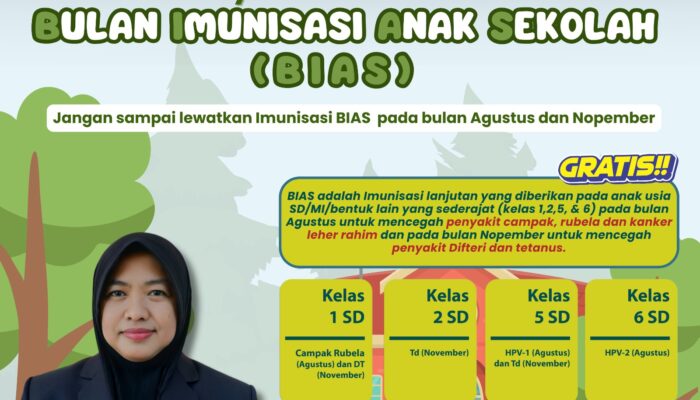 Dinkes P2KB Sumenep Akan Menggelar Secara Serentak Bulan Imunisasi Anak Sekolah Tahun 2024