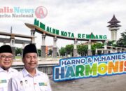 Harmonis Targetkan Rembang Bebas Kemiskinan Ekstrem