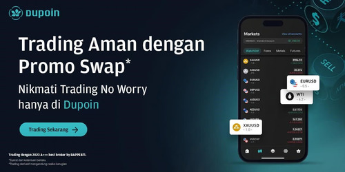 Apakah Akun Bebas Swap Halal Cek Jawaban Disini 1