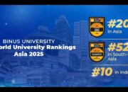 BINUS University Naik 20 Peringkat se-Asia dalam Pemeringkatan QS World University Rankings Asia