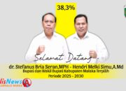 Keluar Sebagai Pemenang di Pilkada Malaka 2024, Ini Perintah Pertama SBS-HMS Untuk Semua Tim