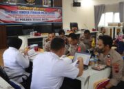 Tingkatkan Pengawasan Kinerja Anggota, Tim Itwasda Polda Jateng Gelar Audit di Polres Tegal Kota