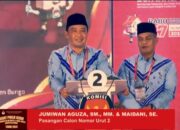 Jumiwan – Maidani Tampil Sangat Baik di Debat Kedua