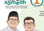 Ahirudin Yunus : Paslon Bupati dan Wakil Bupati Garut Helmi-Yudi, Siap Ciptakan Kemajuan dan Keberlanjutan Menuju Indonesia Emas 2045