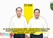 Pleno Terbuka Tingkat Kabupaten Pada Pilkada Malaka 2024, Pasangan SBS-HMS Menang Besar Ungguli SN-FBN dan KITA-EBA