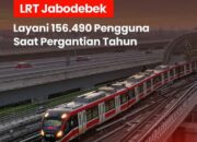 Pengguna LRT Jabodebek di Momen Pergantian Tahun Angkut 156.490 Pengguna