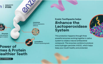 Transform Your Oral Health Enzim Toothpaste Debuts in Singapore