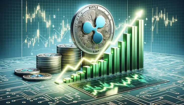 XRP Price Analysis and Forecast 2