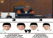 Semakin Panas!!! Sengketa Pilkada Kabupaten Tasikmalaya Di MK Masuk Kedalam Enam Perkara Yang Lanjut Ke Tahap Pembuktian