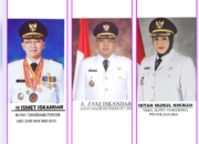Keluarga yang mengabdikan dirinya untuk Kab. Tangerang Menjadi Gemilang Dan semakin Gemilang 10 Keluarga yang mengabdikan dirinya untuk Kab. Tangerang Menjadi Gemilang Dan semakin Gemilang