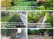 Sinergitas Pengawasan dan Publikasi: Langkah Nyata Menuju Aceh Barat yang Bersih dan Bebas Banjir. 3 Sinergitas Pengawasan dan Publikasi: Langkah Nyata Menuju Aceh Barat yang Bersih dan Bebas Banjir.
