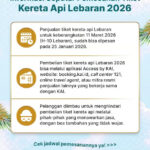 KAI Akan Buka Pemesanan Tiket Lebaran