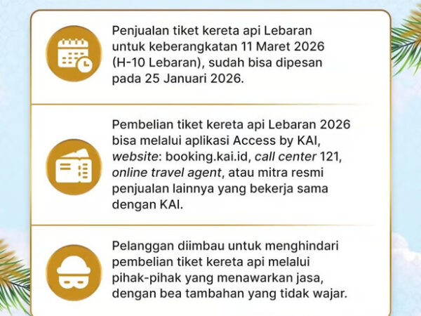 KAI Akan Buka Pemesanan Tiket Lebaran