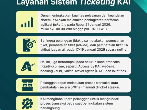 KAI Lakukan Migrasi Sistem Pemesanan Online, Seluruh Channel Pemesanan Online Tidak Dapat Diakses pada Rabu, 21 Januari 2026 Pukul 00.00–04.00 WIB