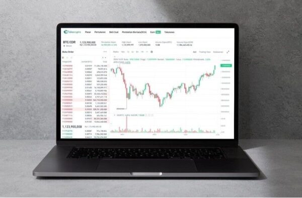 Ilustrasi pergerakan harga Bitcoin di platform Tokocrypto (2)