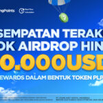 Final Week Bittime Mining Points, Hadirkan Peluang Strategis di Tengah Bear Market