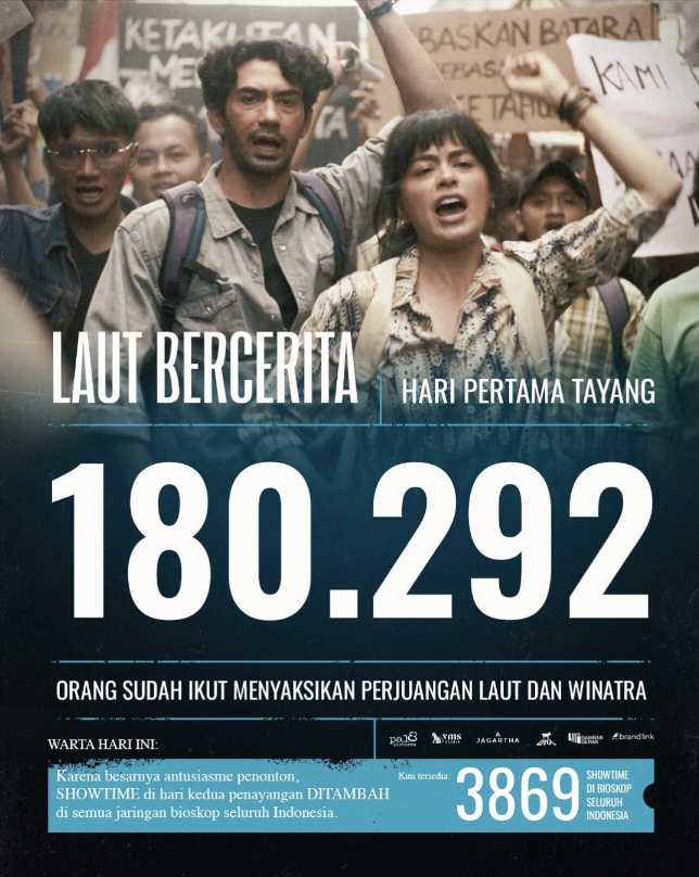 Laut Bercerita Catat 180 Ribu Penonton di Hari Pertama, Reza Rahadian Sebut Film Sarat Makna dan Pesan Mendalam